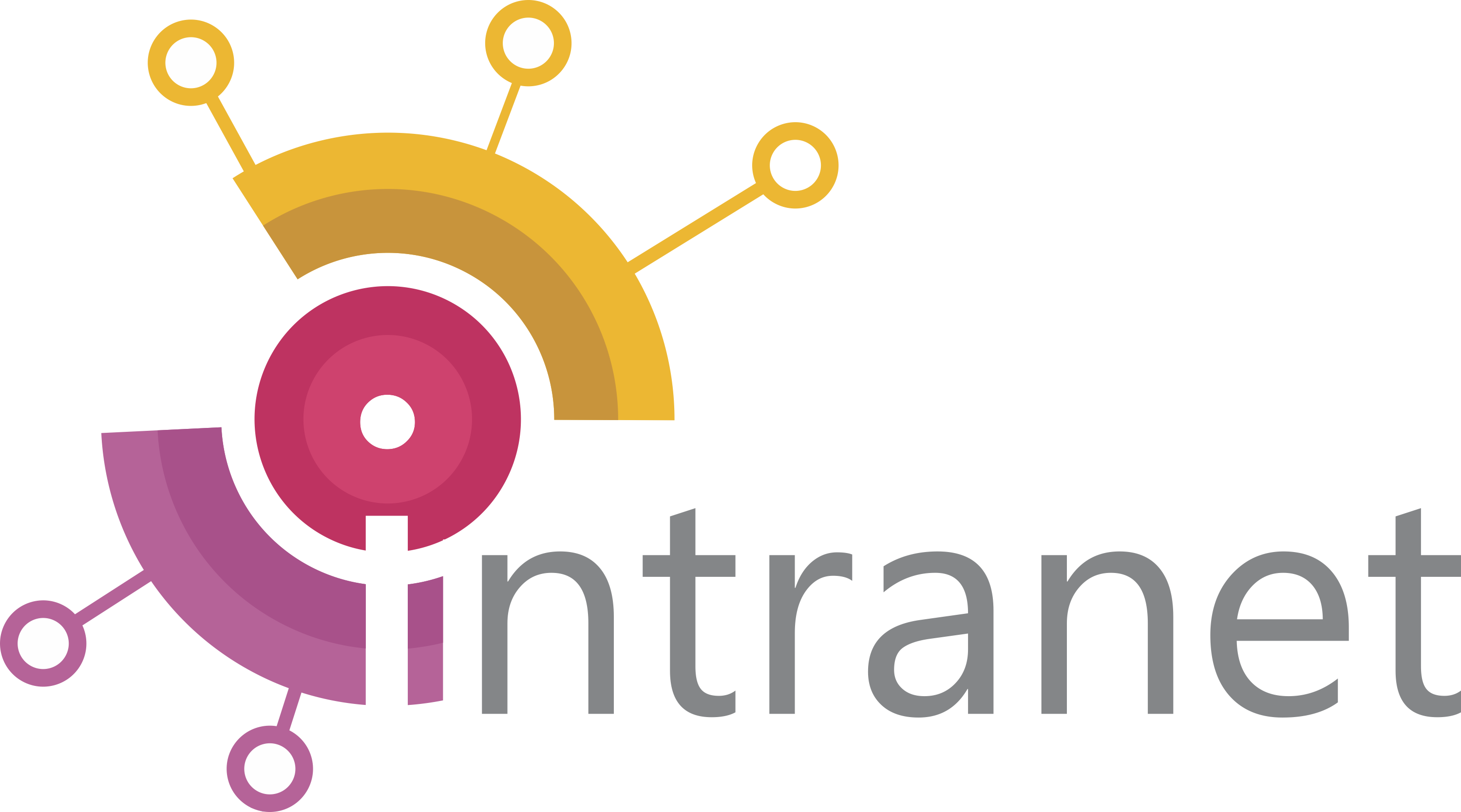 Intranet